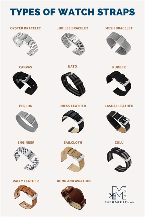 watch bracelet styles|best type of watch strap.